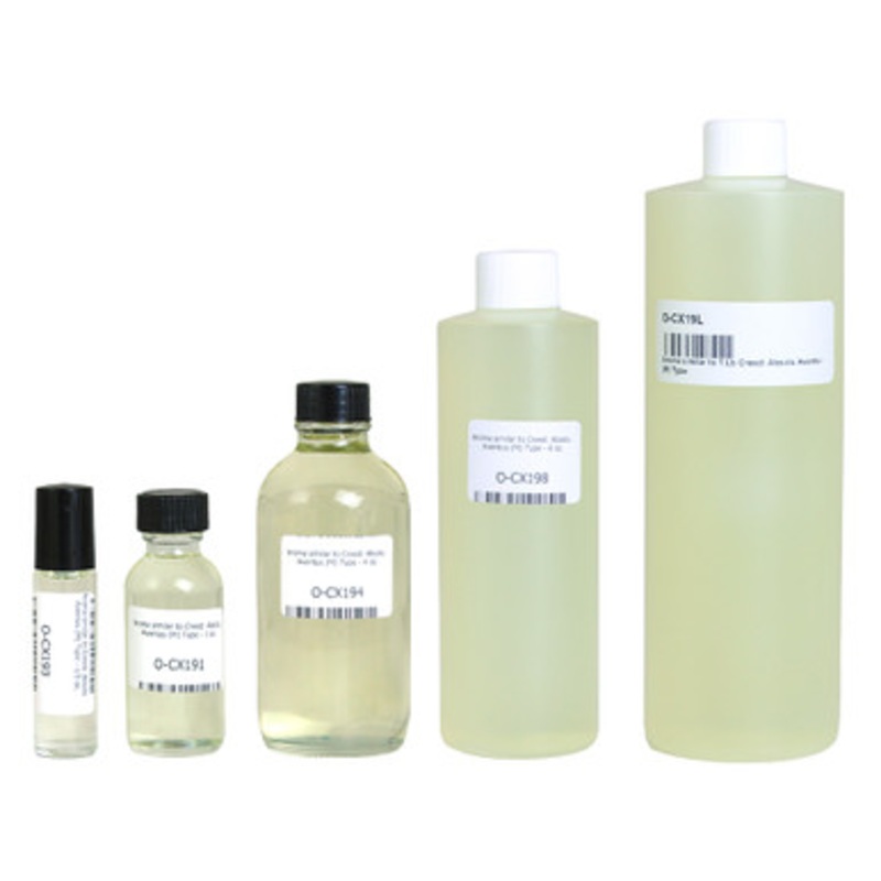 Creed: Absolu Aventus (M) Type
